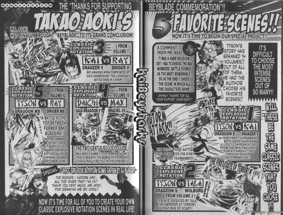 Bakuden Shoot Beyblade Chapter 14.4 33